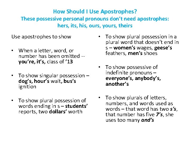 How Should I Use Apostrophes? These possessive personal pronouns don’t need apostrophes: hers, its,