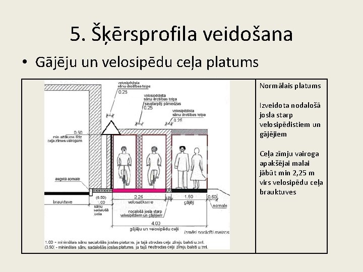 5. Šķērsprofila veidošana • Gājēju un velosipēdu ceļa platums Normālais platums Izveidota nodalošā josla