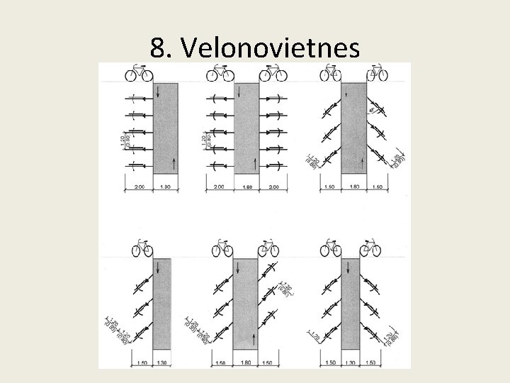 8. Velonovietnes 