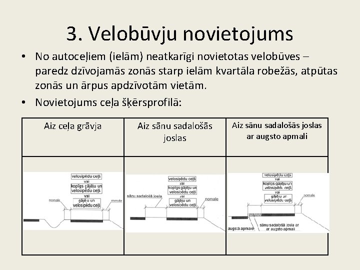 3. Velobūvju novietojums • No autoceļiem (ielām) neatkarīgi novietotas velobūves – paredz dzīvojamās zonās