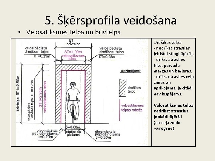 5. Šķērsprofila veidošana • Velosatiksmes telpa un brīvtelpa Drošības telpā - nedrīkst atrasties jebkādi