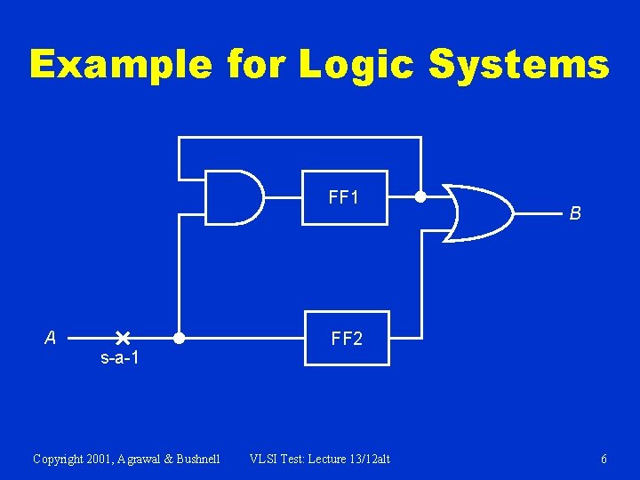 Example for Logic Systems FF 1 A s-a-1 Copyright 2001, Agrawal & Bushnell B