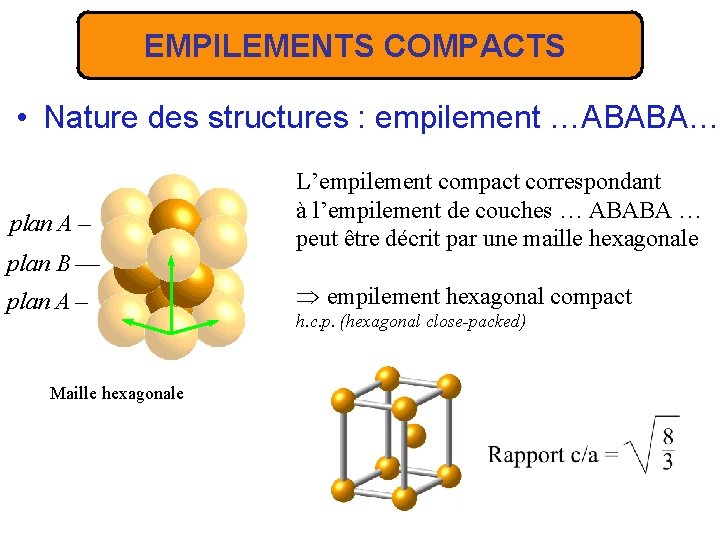 EMPILEMENTS COMPACTS • Nature des structures : empilement …ABABA… plan A – plan B