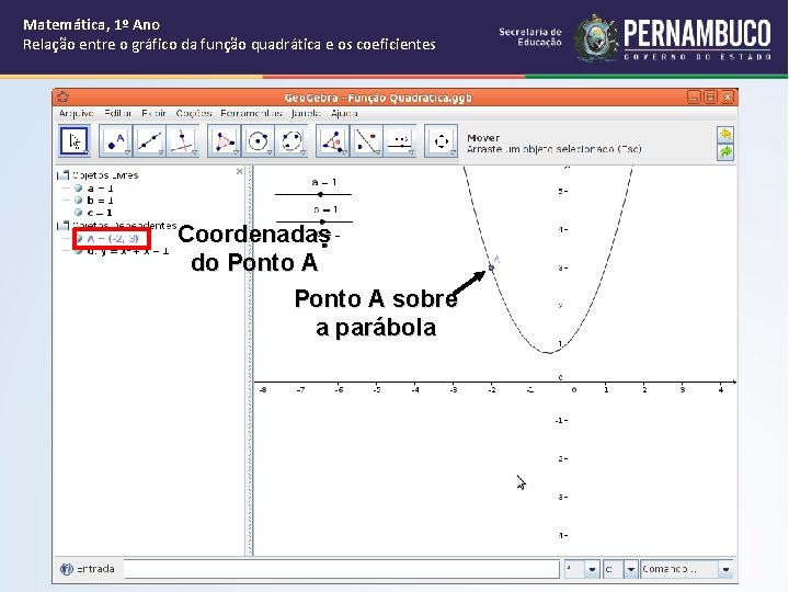 Matemática, 1º Ano Relação entre o gráfico da função quadrática e os coeficientes Coordenadas