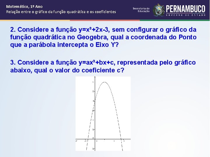 Matemática, 1º Ano Relação entre o gráfico da função quadrática e os coeficientes 2.