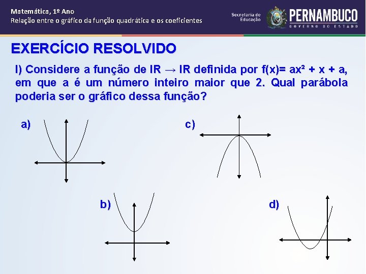 Matemática, 1º Ano Relação entre o gráfico da função quadrática e os coeficientes EXERCÍCIO