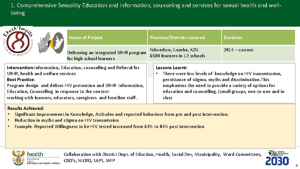 1. Comprehensive Sexuality Education and Information, counseling and services for sexual health and wellbeing