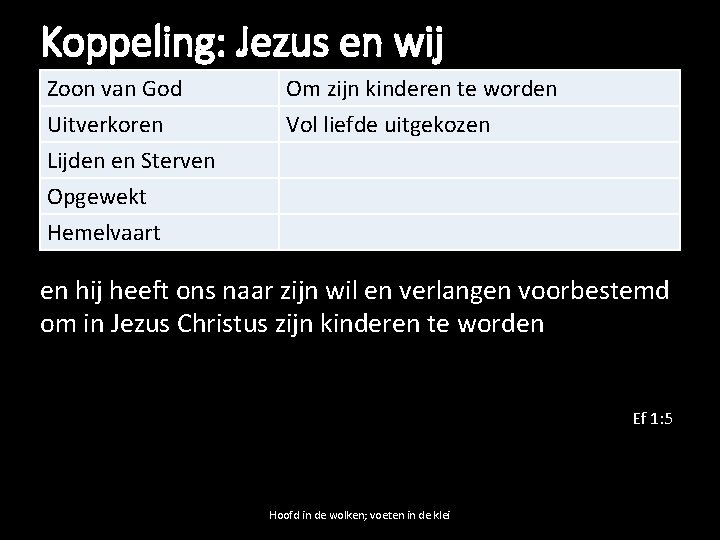 Koppeling: Jezus en wij Zoon van God Uitverkoren Lijden en Sterven Opgewekt Om zijn