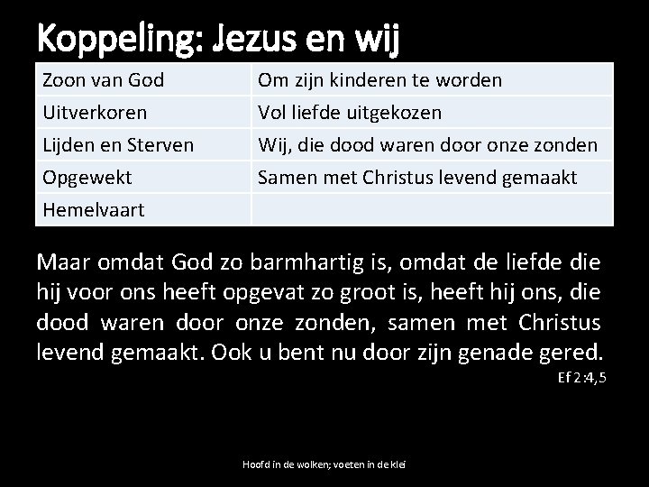 Koppeling: Jezus en wij Zoon van God Uitverkoren Lijden en Sterven Opgewekt Om zijn