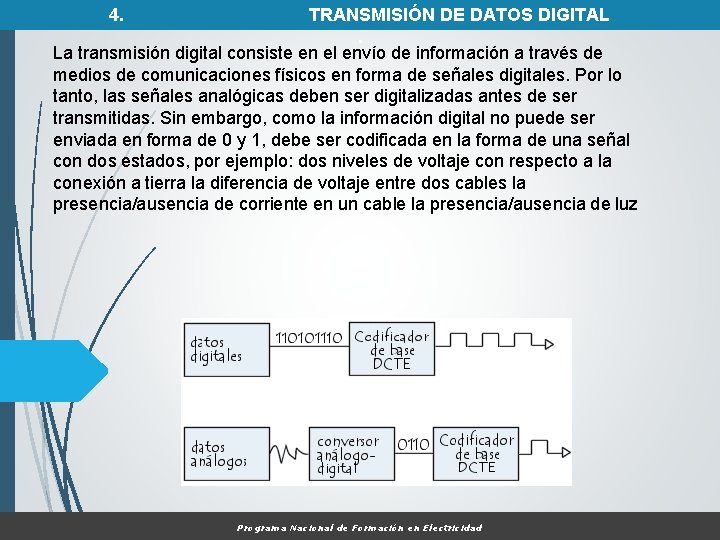4. TRANSMISIÓN DE DATOS DIGITAL. La transmisión digital consiste en el envío de información