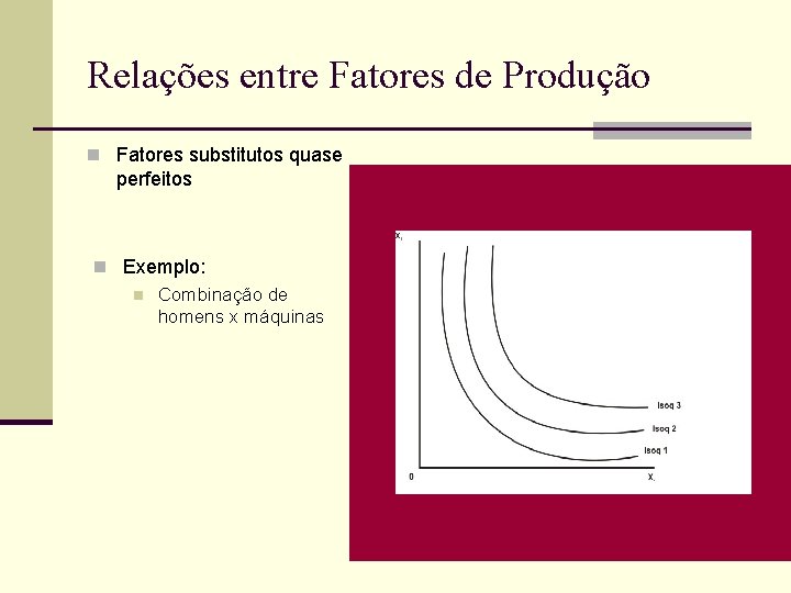 Relações entre Fatores de Produção n Fatores substitutos quase perfeitos n Exemplo: n Combinação