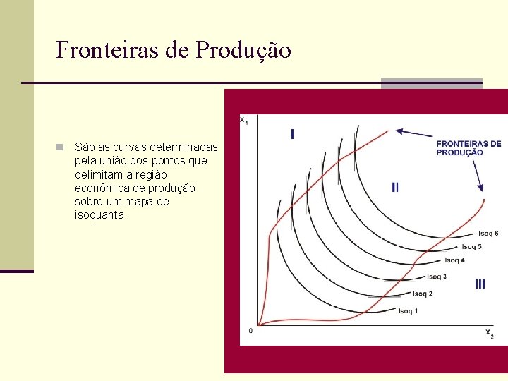 Fronteiras de Produção n São as curvas determinadas pela união dos pontos que delimitam