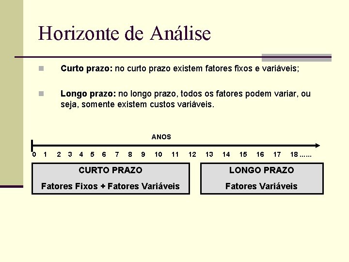 Horizonte de Análise n Curto prazo: no curto prazo existem fatores fixos e variáveis;