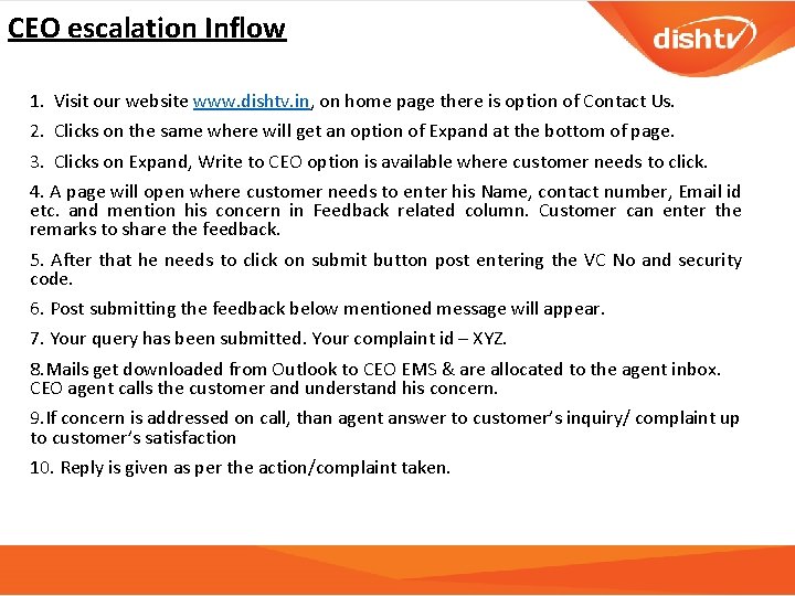 CEO escalation Inflow 1. Visit our website www. dishtv. in, on home page there