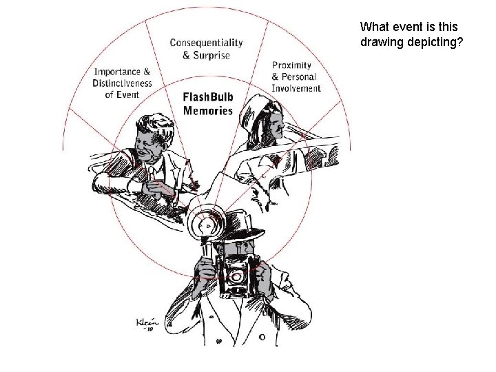 What event is this drawing depicting? 