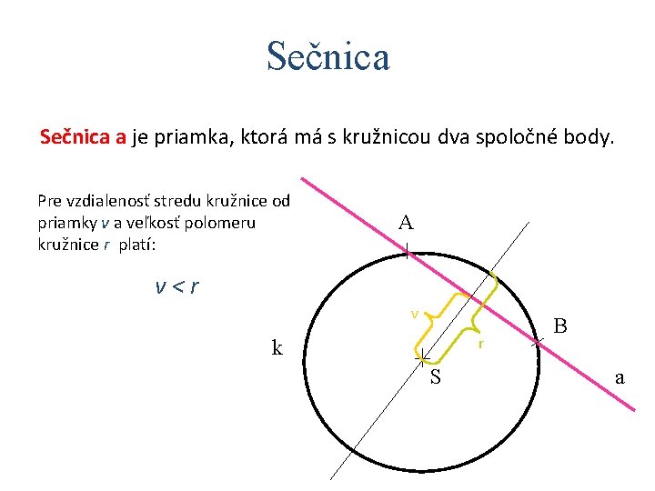 Sečnica a je priamka, ktorá má s kružnicou dva spoločné body. Pre vzdialenosť stredu