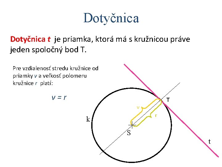 Dotyčnica t je priamka, ktorá má s kružnicou práve jeden spoločný bod T. Pre