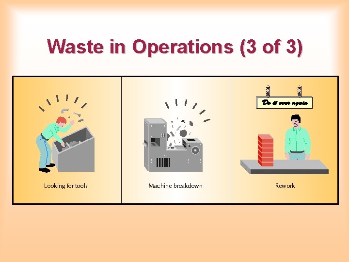 Waste in Operations (3 of 3) Waste in Operations (3 of 3)