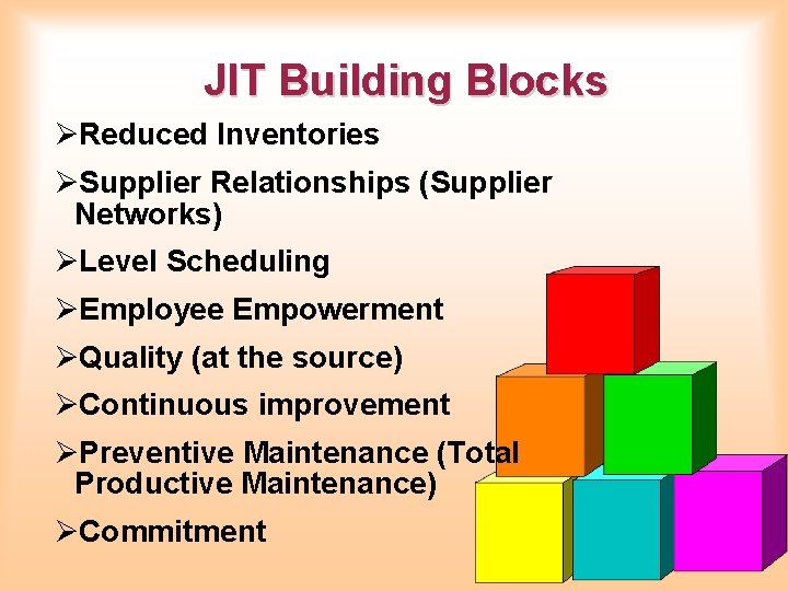 JIT Building Blocks ØReduced Inventories ØSupplier Relationships (Supplier Networks) ØLevel Scheduling ØEmployee Empowerment ØQuality JIT Building Blocks ØReduced Inventories ØSupplier Relationships (Supplier Networks) ØLevel Scheduling ØEmployee Empowerment ØQuality