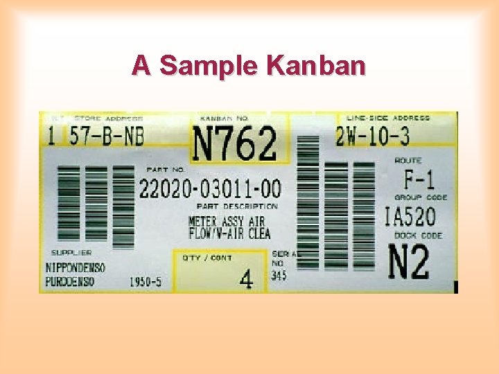 A Sample Kanban A Sample Kanban