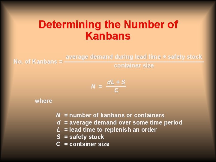 Determining the Number of Kanbans No. of Kanbans = average demand during lead time Determining the Number of Kanbans No. of Kanbans = average demand during lead time