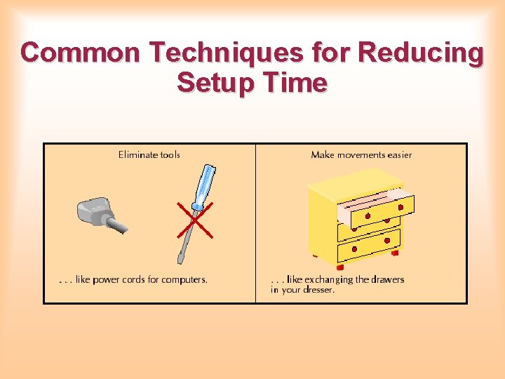 Common Techniques for Reducing Setup Time Common Techniques for Reducing Setup Time