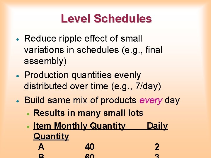 Level Schedules · · · Reduce ripple effect of small variations in schedules (e. Level Schedules · · · Reduce ripple effect of small variations in schedules (e.