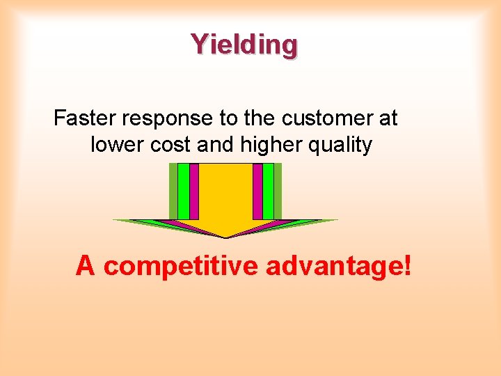 Yielding Faster response to the customer at lower cost and higher quality A competitive Yielding Faster response to the customer at lower cost and higher quality A competitive