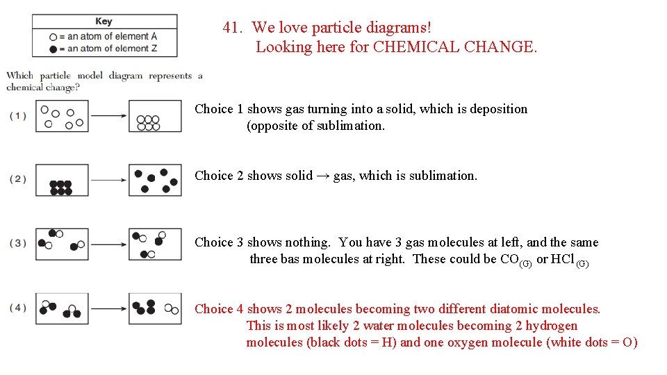 41. We love particle diagrams! Looking here for CHEMICAL CHANGE. Choice 1 shows gas
