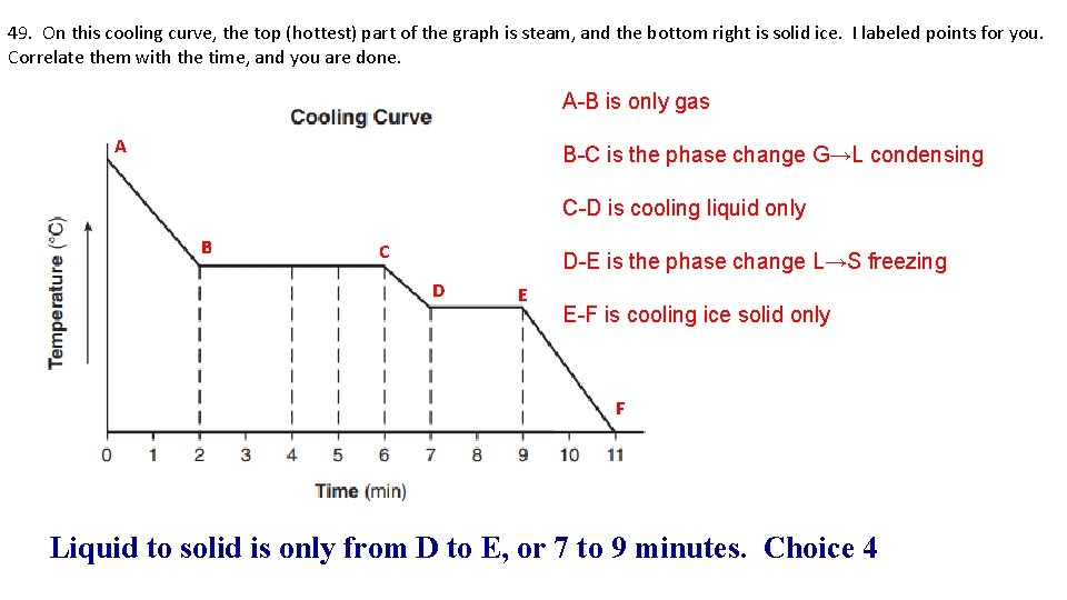 49. On this cooling curve, the top (hottest) part of the graph is steam,