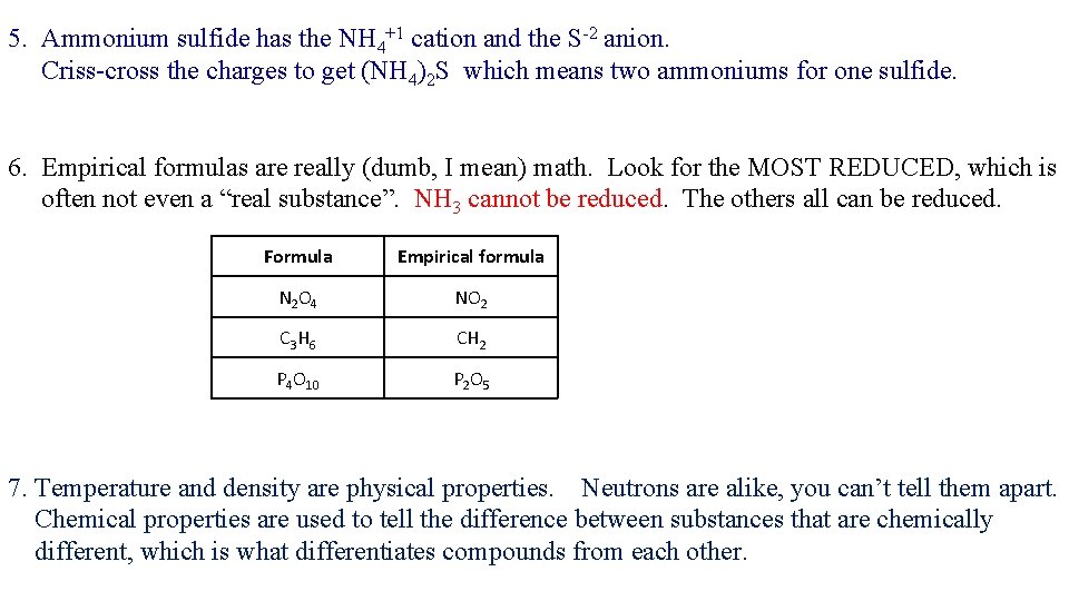 5. Ammonium sulfide has the NH 4+1 cation and the S-2 anion. Criss-cross the