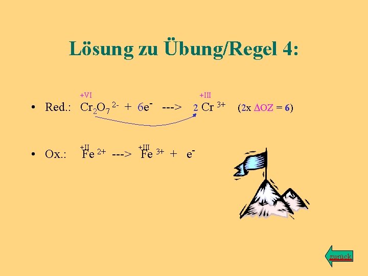 Lösung zu Übung/Regel 4: +VI +III • Red. : Cr 2 O 7 2