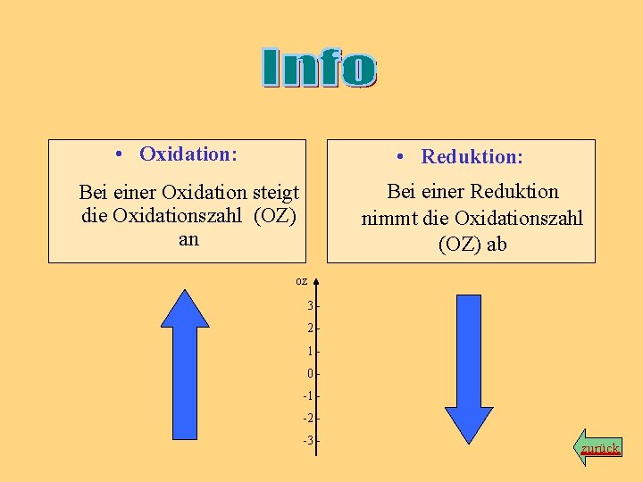  • Oxidation: • Reduktion: Bei einer Reduktion nimmt die Oxidationszahl (OZ) ab Bei
