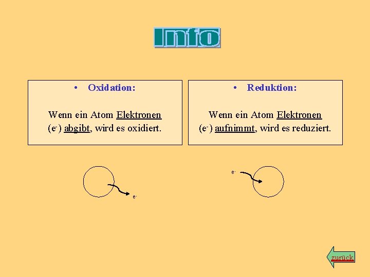  • Oxidation: • Reduktion: Wenn ein Atom Elektronen (e-) abgibt, wird es oxidiert.