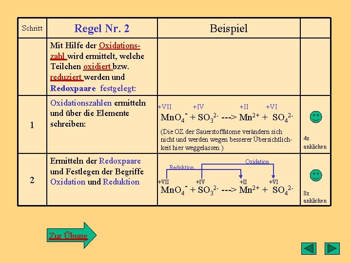 Schritt Regel Nr. 2 Mit Hilfe der Oxidationszahl wird ermittelt, welche Teilchen oxidiert bzw.