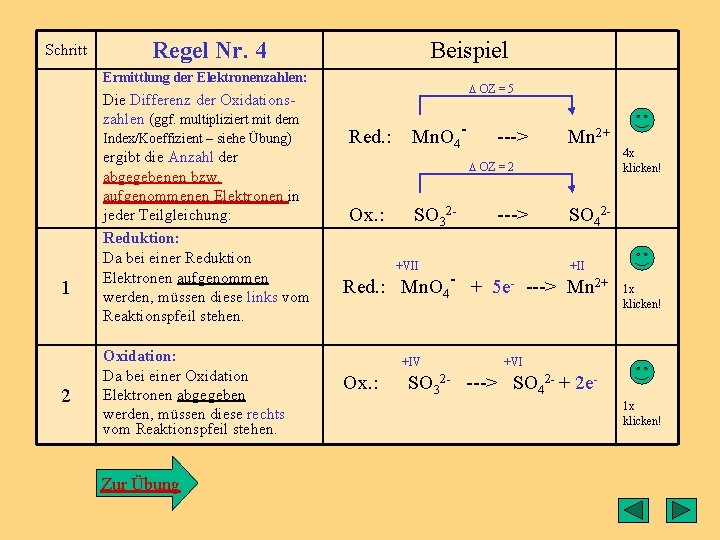 Schritt Regel Nr. 4 Beispiel Ermittlung der Elektronenzahlen: Regel 4 1 2 Die Differenz