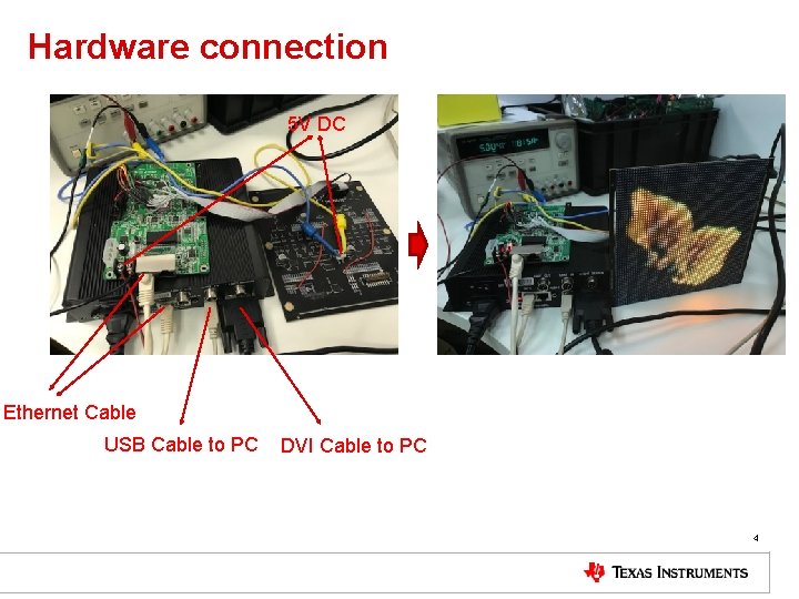 Hardware connection 5 V DC Ethernet Cable USB Cable to PC DVI Cable to