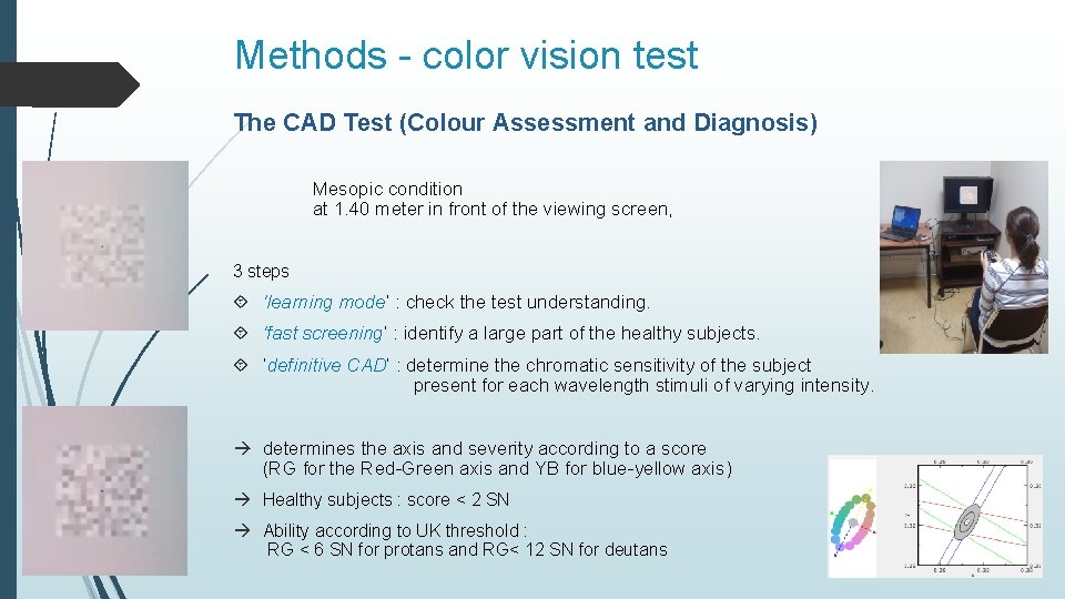 Methods - color vision test The CAD Test (Colour Assessment and Diagnosis) Mesopic condition