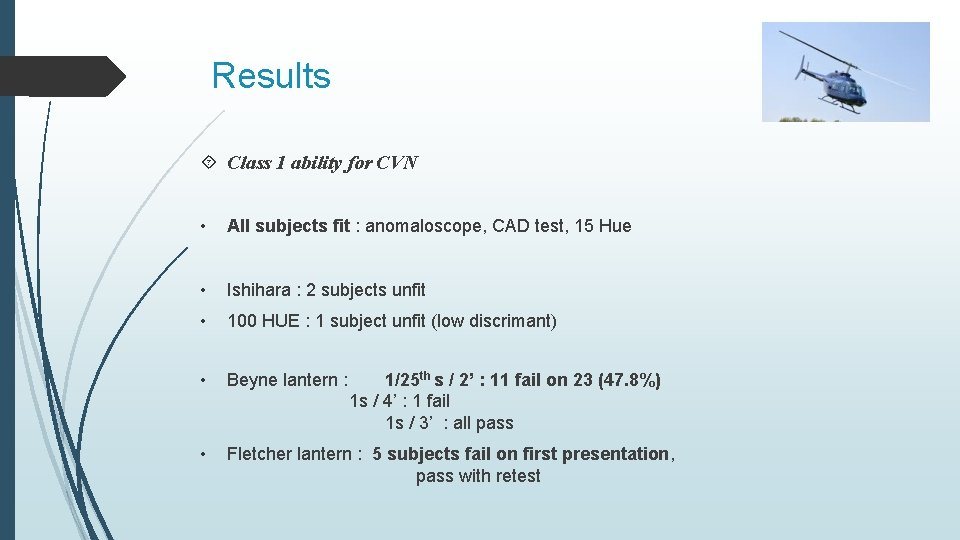 Results Class 1 ability for CVN • All subjects fit : anomaloscope, CAD test,