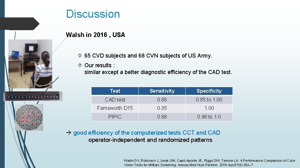 Discussion Walsh in 2016 , USA 65 CVD subjects and 68 CVN subjects of