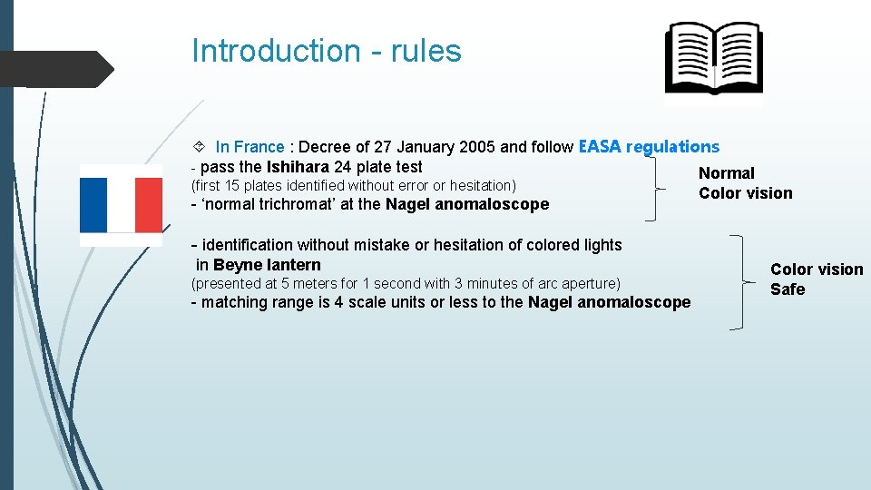 Introduction - rules In France : Decree of 27 January 2005 and follow EASA