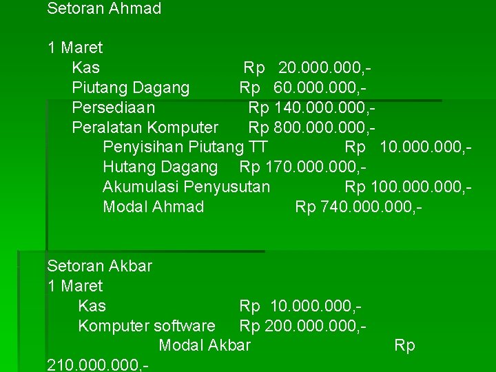 Setoran Ahmad 1 Maret Kas Rp 20. 000, Piutang Dagang Rp 60. 000, Persediaan