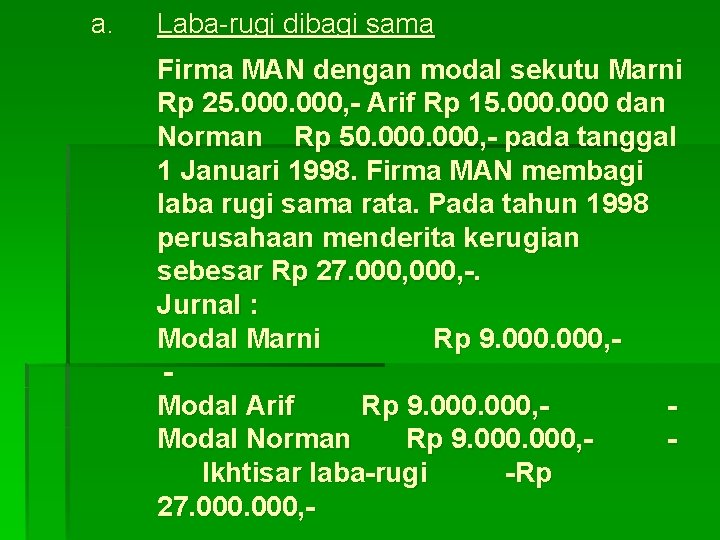a. Laba-rugi dibagi sama Firma MAN dengan modal sekutu Marni Rp 25. 000, -