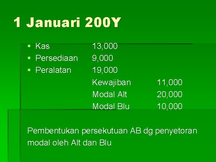 1 Januari 200 Y § § § Kas Persediaan Peralatan 13, 000 9, 000