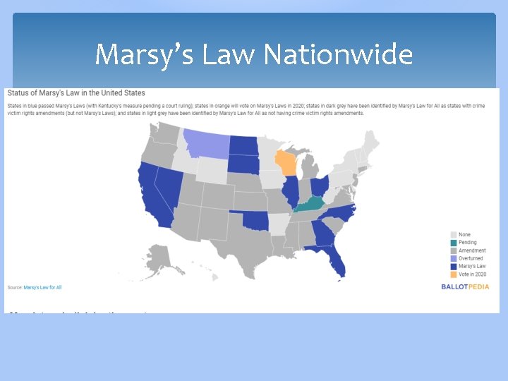 Marsy’s Law Nationwide 