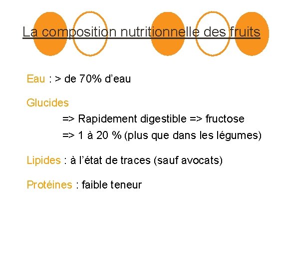La composition nutritionnelle des fruits Eau : > de 70% d’eau Glucides => Rapidement