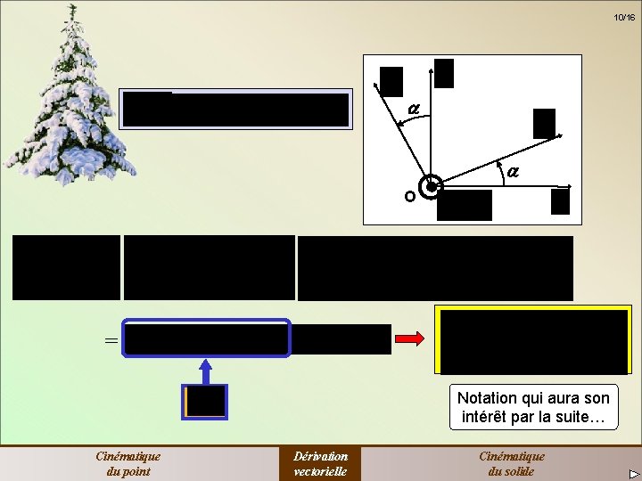 10/16 O = Notation qui aura son intérêt par la suite… Cinématique du point