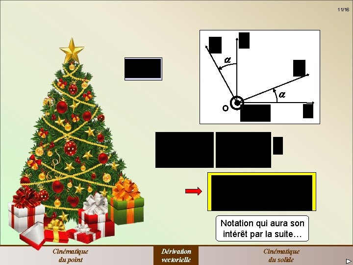 11/16 O Notation qui aura son intérêt par la suite… Cinématique du point Dérivation