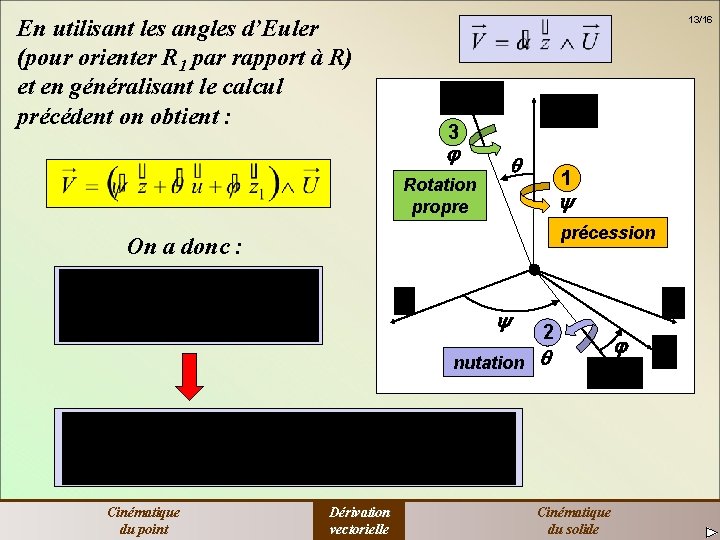En utilisant les angles d’Euler (pour orienter R 1 par rapport à R) et