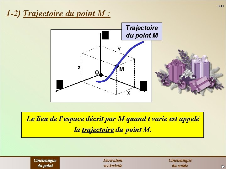 3/16 1 -2) Trajectoire du point M : Trajectoire du point M y z